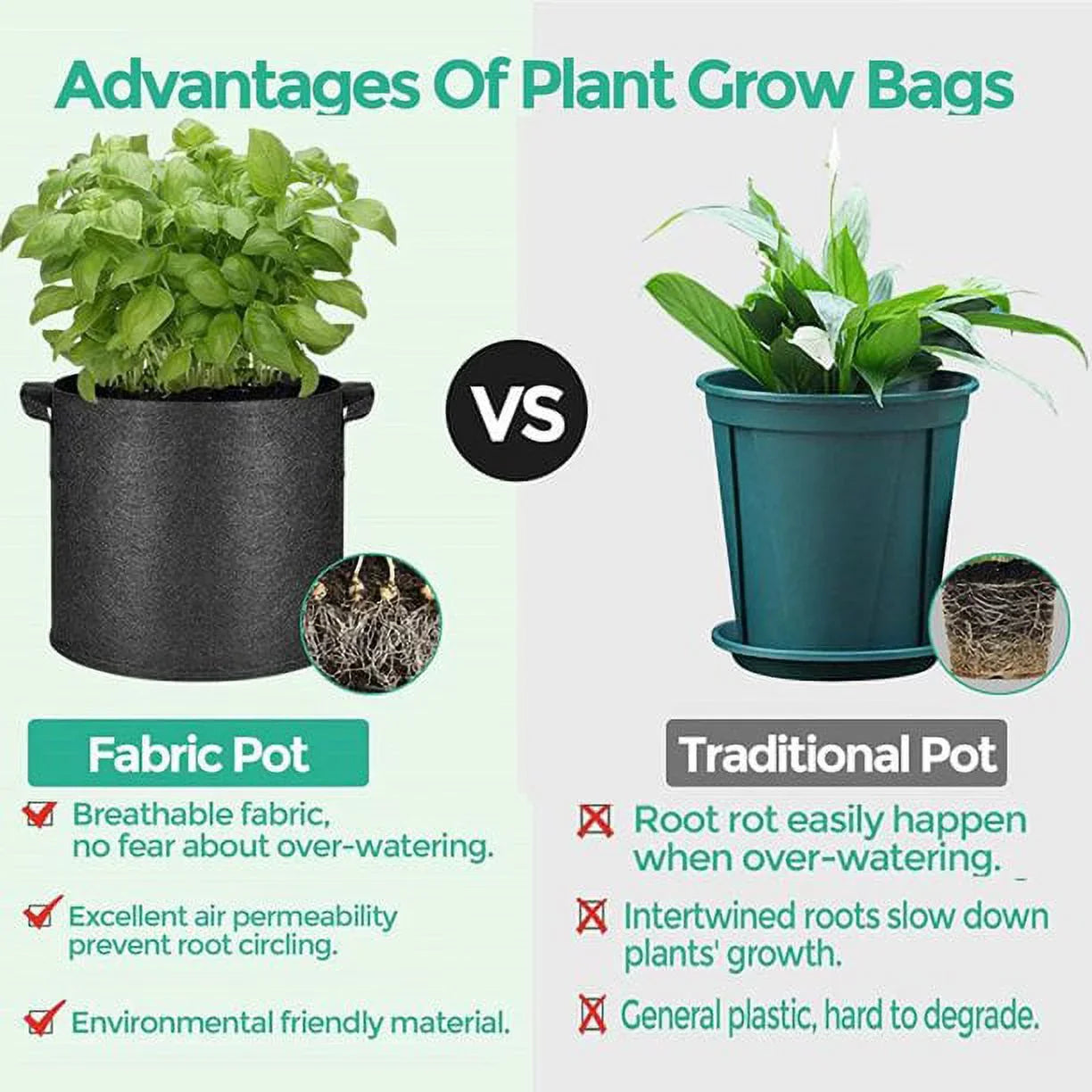 7 Gallon Grow Bag With 2 Handles